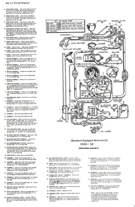 Wiring Diagram 12 Volt Generator » Schema Digital