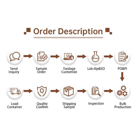 Elastic Lace Beautiful Sexy Stretch Lace Material For Lingerie Black Lace African Fabric