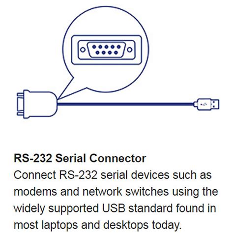 TRENDnet USB to Serial 9-Pin Converter TU-S9 | PC-Canada