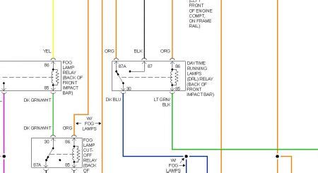 2000 Cavalier Headlight Wiring Diagram - Circuit Diagram