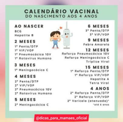 Quantas Vacinas O Bebe Toma Com 4 Meses