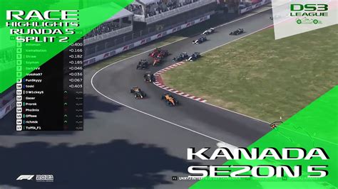 F Highlights Ds League Runda Gp Kanady Sezon Split