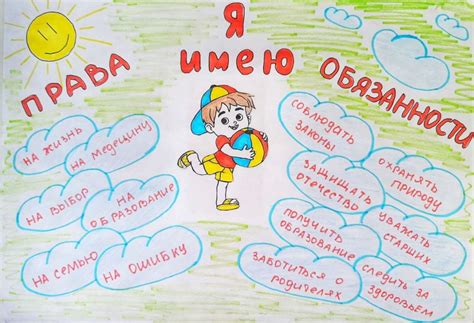Плакат на тему права и обязанности (50 фото) » Рисунки для срисовки и ...