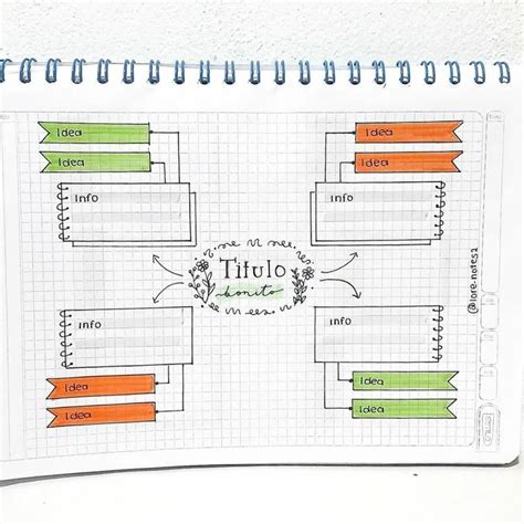Pin De Savannahparks En Study Book Plantillas De Mapas Conceptuales