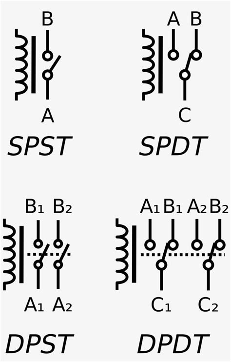 Dpst Relay Schematic Understanding The Basics Of Double Pole Single