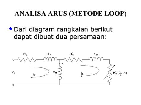 Motor Induksi Ppt