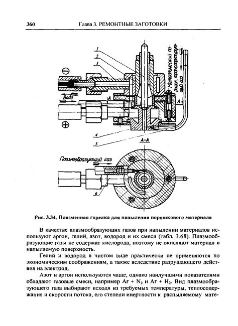 Порошковые для напыления - Энциклопедия по машиностроению XXL