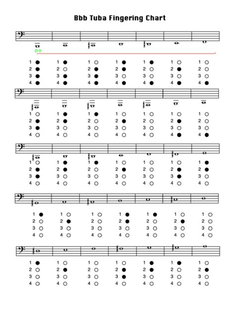 Bbb Tuba Fingering Chart Printable Pdf Download
