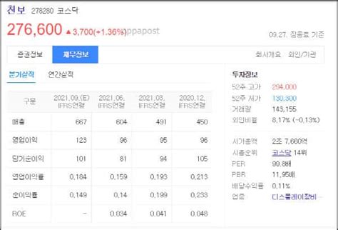 2차전지 관련주 대장주 10종목 정리 및 주식 전망 오빠포스트