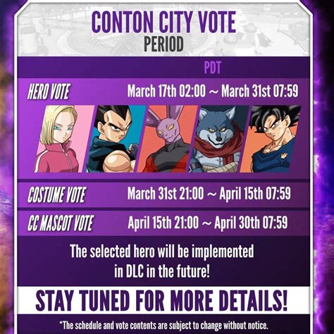 Bandai Namco Us On Twitter Dont Forget To Cast Your Hero Vote For Dragonball Xenoverse 2