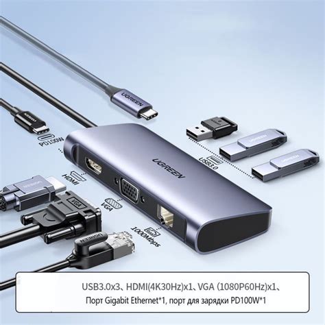 Док станция type c UGREEN, Переходник USB HUB 7в1,Интерфейс HDMI(4K30Hz ...