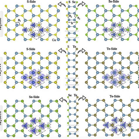 Geometrical Structures Of Al2xy X ≠ Y X Y S Se Te Monolayers