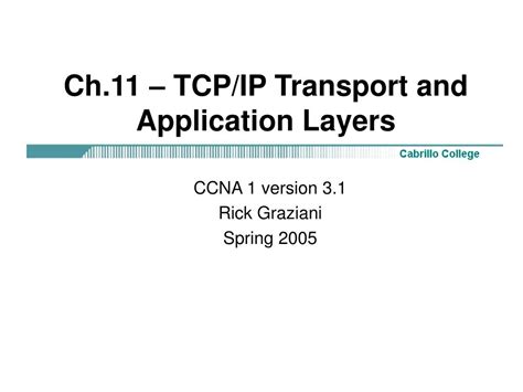 Ppt Ch Tcp Ip Transport And Application Layers Powerpoint