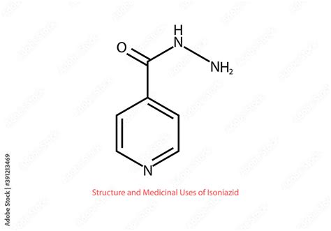 Structure and medicinal uses of Isoniazid chemical structure vector ...