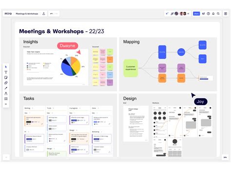 The Visual Collaboration Platform For Every Team Miro