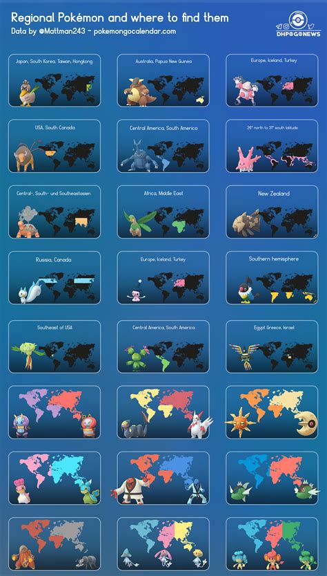 What Does Find Location Mean In Pokemon Go at Sarah Gooding blog