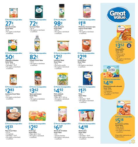 Ahorros Diarios Usando Cupones: En las Tiendas Walmart Puerto Rico