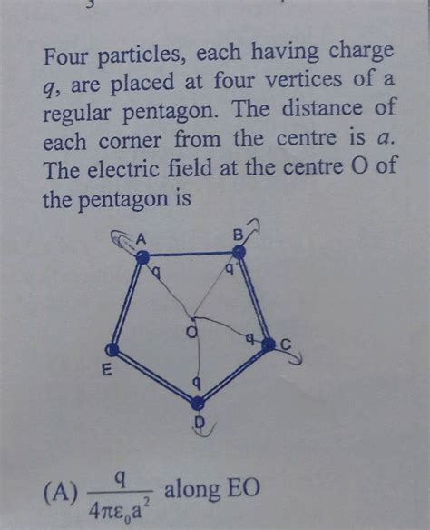 Four Particles Each Having A Charge Q Are Placed On The Four Vertices