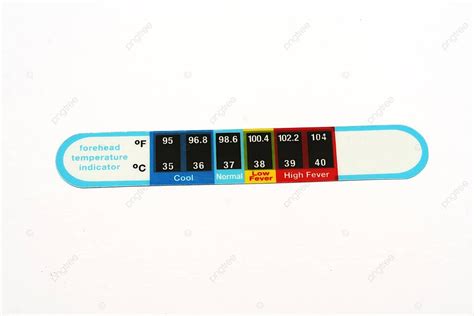 Forehead Temperature Indicator Isolated Forehead Farenheit Photo