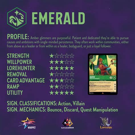 Emerald Is The Trickster In The Ink Portfolio Relying On Cunning