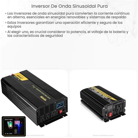 Inversor De Onda Sinusoidal Modificada How It Works Application