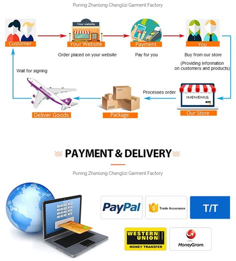 Shop Our Factory Oem Sexy Lingerie Push Up Panties Bra