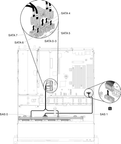 Eight Inch Hot Swap Drive Model ThinkSystem SR Lenovo Docs
