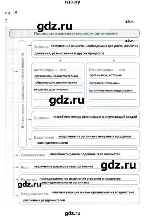 ГДЗ страница 49 биология 5 класс рабочая тетрадь Пасечник, Суматохин