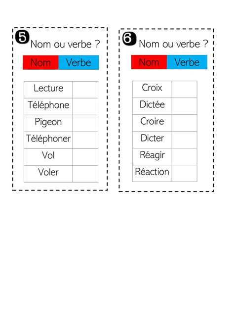 PDF Verbe conduire PDF Télécharger Download