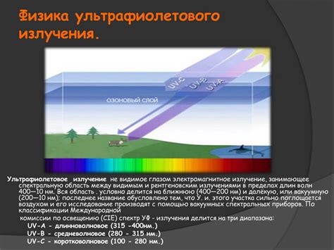 PPT - Ультрафиолетовое излучение и его влияние на человека. PowerPoint ...