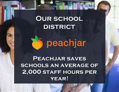 Don't Ignore This: 10 Critical Peachjar Data Leak Facts for Parents - m8hrc6e