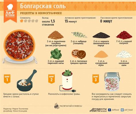 Болгарська сіль | Приготування, Рецепти страв, Їжа