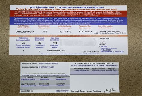 Printable Voter Registration Card Printable Free Templates