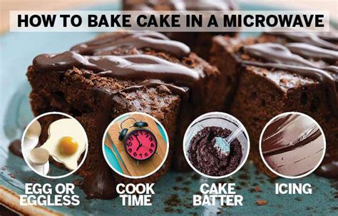 How To Make A Chocolate Cake In Microwave Without Egg Cake Walls