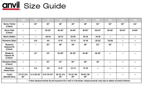 Anvil Sizing Chart ODOT Apparel