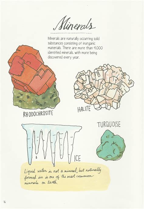 Minerals - Geology Photo (40320633) - Fanpop