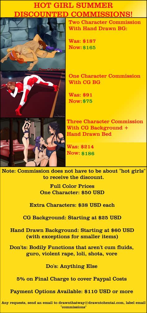 Commission Sheet By Drawnthatwayxx Hentai Foundry