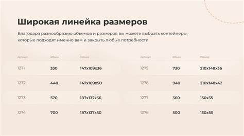 Новые контейнеры под запайку