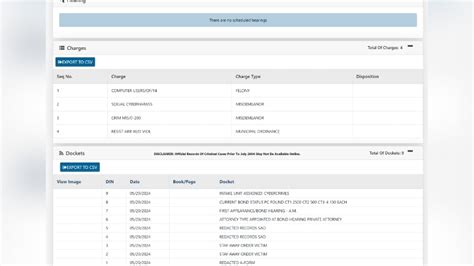 Powerlifter Boxer Stefi Cohen Arrested For Allegedly Hacking Laptop And Publishing Nude Photos