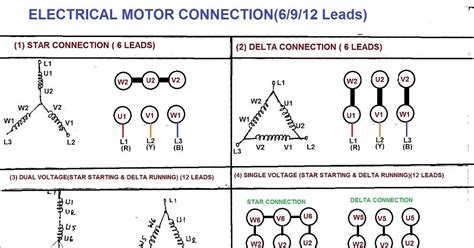 12 Lead Motor Wiring