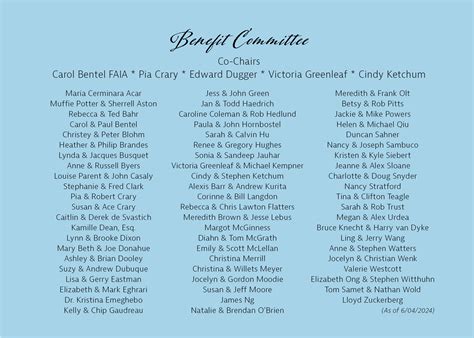 Future preservation grants will soon benefit the entire pilgrim rest 18