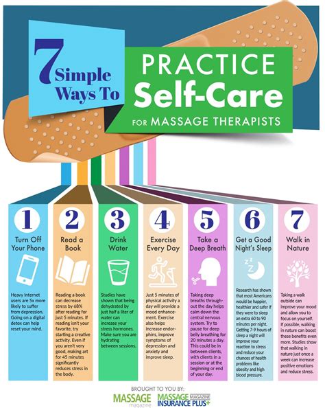 [Infographic] 7 Simple Ways to Practice Self-Care for Massage Therapists