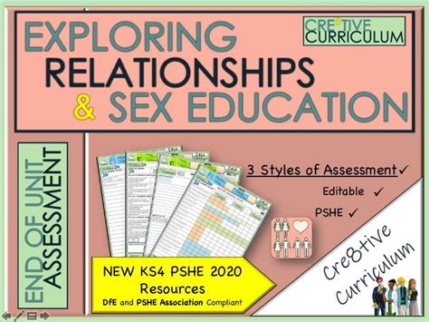 Ks Relationship And Sex Education Rse Pshe Teaching Resources