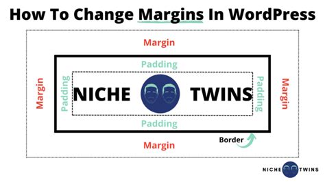 How To Change Margins In WordPress Quickly Niche Twins