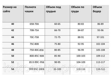 Купальник David раздельный Черный DA23-7116 (ID#1843680064), цена: 4280 ...