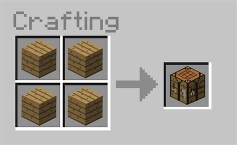 Minecraft: How to Craft Pickaxes, Furnaces, Crafting Tables