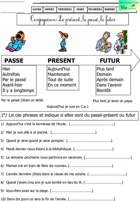 Ma Revision Exercices Passe Present Futur Avec Correction