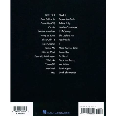 Hal Leonard Red Hot Chili Stadium Guitar United States