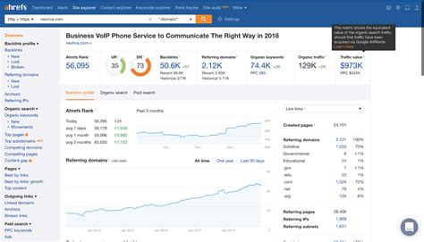 The One Hack to Get More SEO Traffic