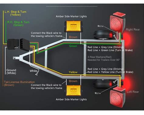 Wiring Trailer Tail Lights